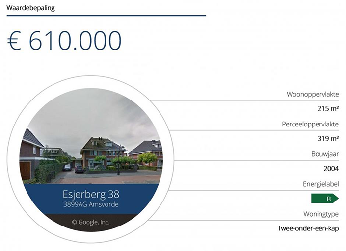 Voorbeeld woningwaarderapport